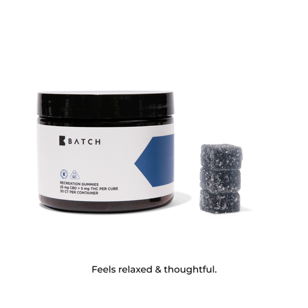 Batch THC Gummies